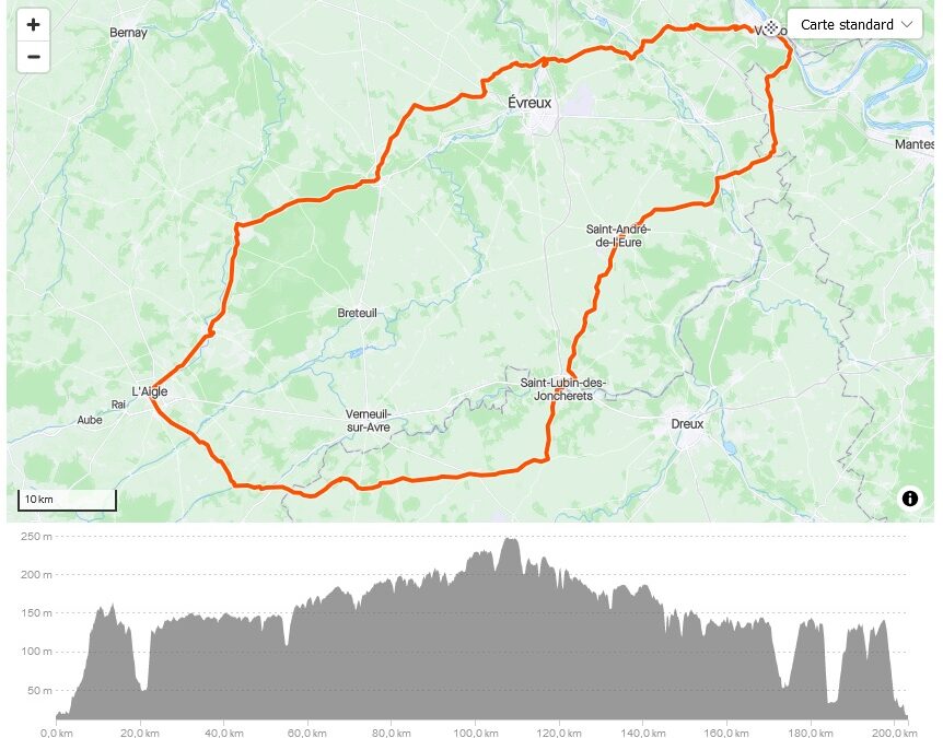 G1 – sortie Samedi 25 mai (200km)