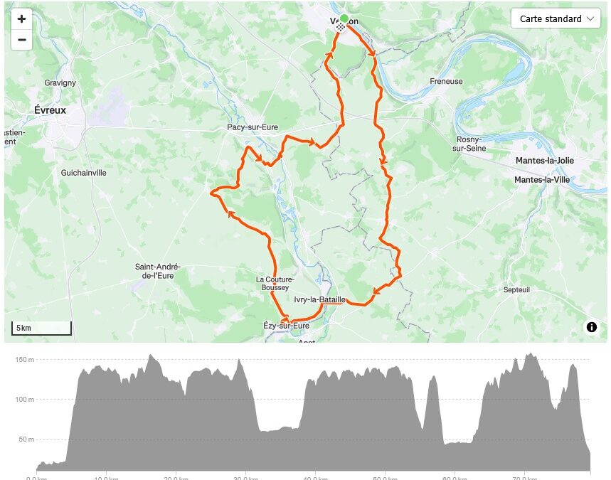 GI: Dimanche 23/03/2025