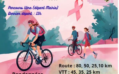 Sortie du 12/10/2025 Octobre Rose Fontaine sous Jouy